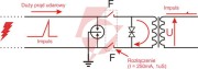 8-kanałowe zabezpieczenie ip serii extreme z ochroną poe ewimar ptf-58r-ext/poe