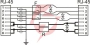 8-kanałowe zabezpieczenie ip serii extreme z ochroną poe ewimar ptf-58r-ext/poe