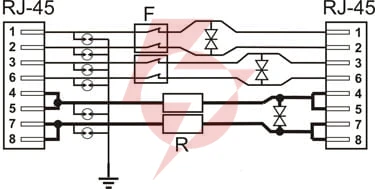 8-kanałowe zabezpieczenie ip serii extreme z ochroną poe ewimar ptf-58r-ext/poe