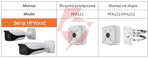 Adapter dahua pfa121-v2