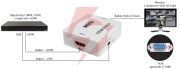 Konwerter sygnału hdmi-vga pulsar hdmi-vga