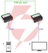 Extender vga-ex-30 vga po skrętce do 180m.