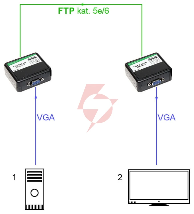 Extender vga-ex-30 vga po skrętce do 180m.