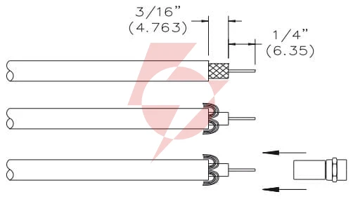 Multiswitch smart line 9/32 corab