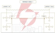 Mikrotik routerboard wireless wire dish (rbwapg-60adkit)