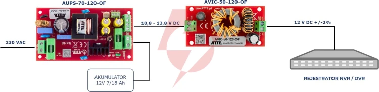 Przetwornica atte dc/dc avic-50-120-of 10-15v 50w 4a