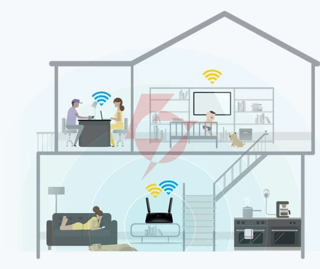 Router tp-link mr400 4g lte