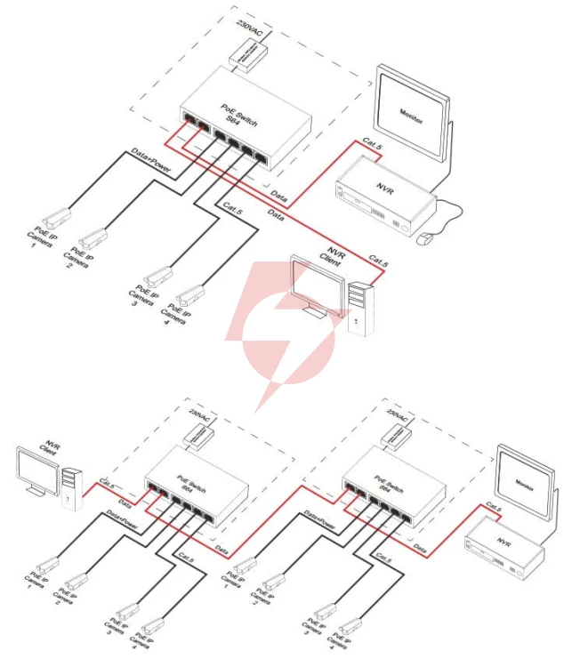 Switch s64h pulsar