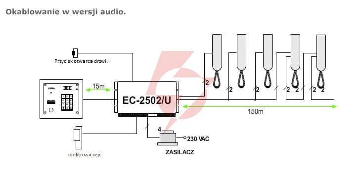 Laskomex cp-2502np czarny panel audio z mini listą lokatorów