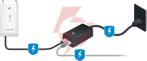 Power adapter ubiquiti poe 50v 1.2a gigabit (poe-50-60w)
