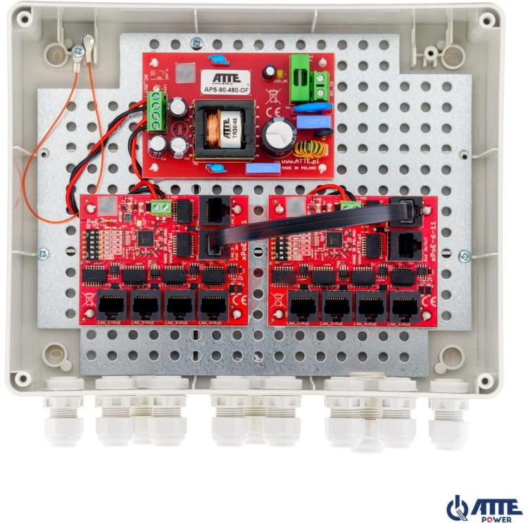 Zestaw buforowy do 16 kamer ip switch po 16p+2g atte ipups-16-20-r5u0