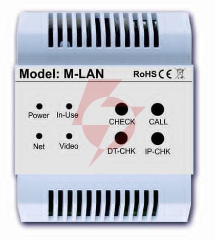 Moduł sieciowy vidos duo m-lan