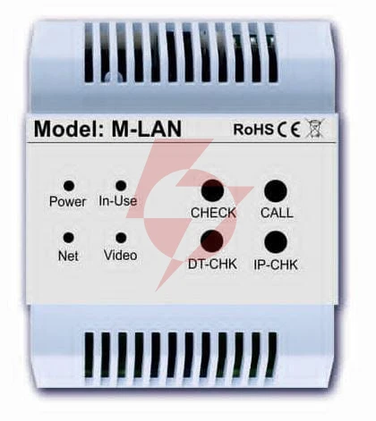 Moduł sieciowy vidos duo m-lan