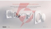 Przycisk walli switch fibaro fgwdseu-221