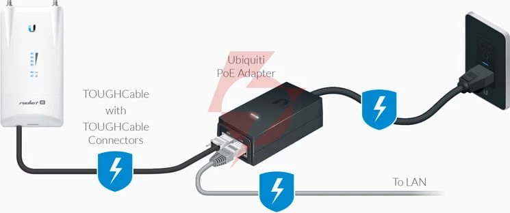 Power adapter ubiquiti poe 24v 500ma gigabit (poe-24-12w-g)