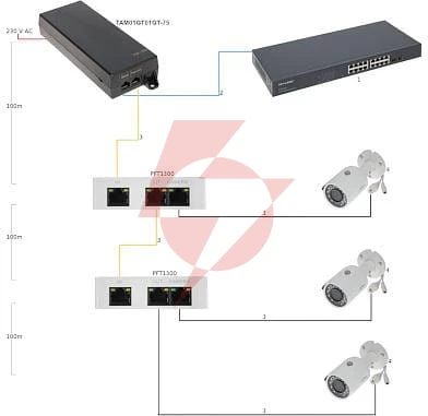 Zasilacz high poe 48v 75w dahua tam01gt01gt-75