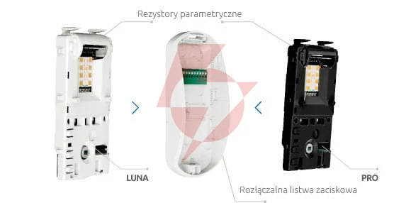 Satel czujka ruchu pir slim-pir-luna