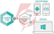 Satel moduł komunikacyjny gsm-x lte (w zestawie z obudową i anteną)