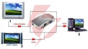 Konwerter vga-video ax-2560f