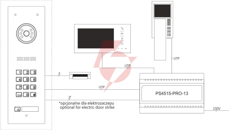 Aco como-pro-v3 panel natynk 3-lokatorski