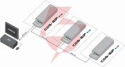 Camsat cds-6ip 3poe