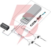 Camsat cds-6ip 3poe