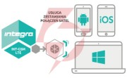 Satel moduł komunikacyjny gprs int-gsm lte
