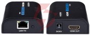 Konwerter sygnału hdmi na ip sph-hipv4 multicast zestaw