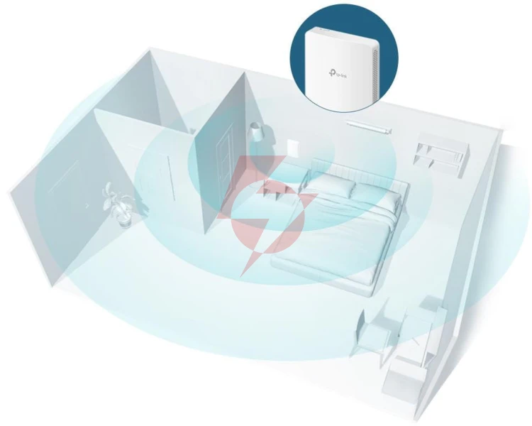 Ap tp-link eap235-wall