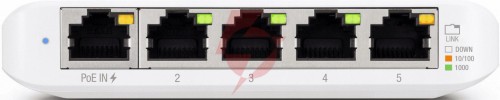 Ubiquiti unifi (usw-flex-mini)