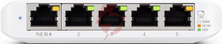 Ubiquiti unifi (usw-flex-mini)