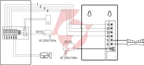 Domofon eura adp-38a3 entra bialy 