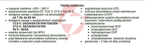Zasilacz buforowy impulsowy pulsar hpsb-12v3a-b