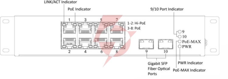 Switch hikvision ds-3t0510hp-e/hs