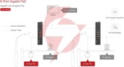 Switch hikvision ds-3t0510hp-e/hs