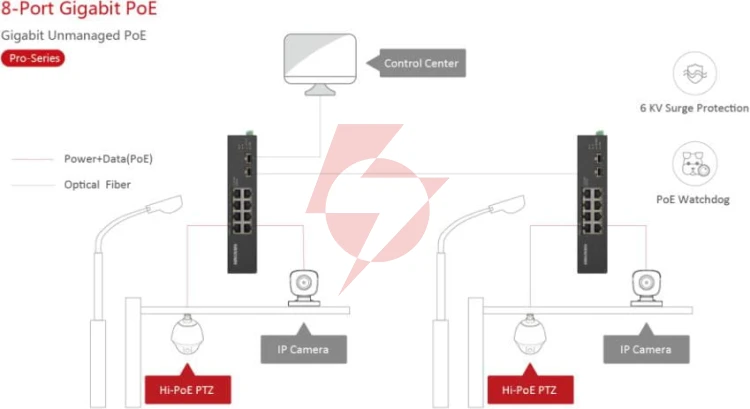 Switch hikvision ds-3t0510hp-e/hs