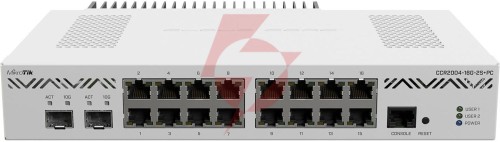 Mikrotik routerboard ccr2004-16g-2s+pc