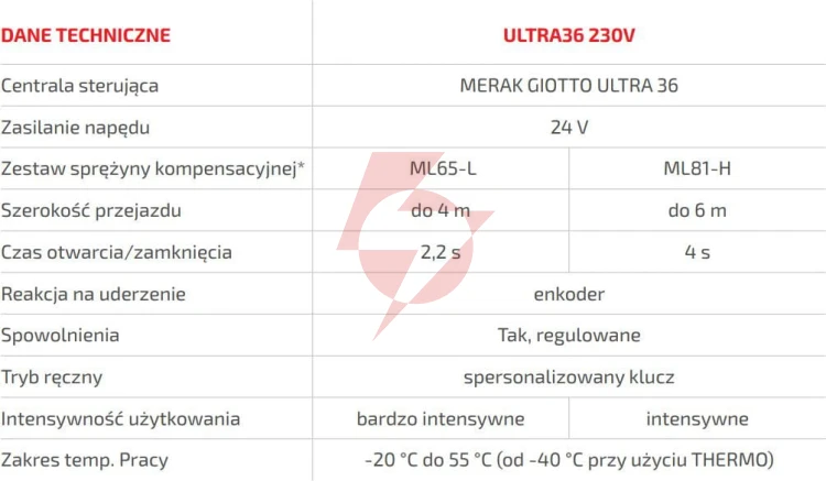 Szlaban bft giotto bt b ultra36 z ramieniem 4m