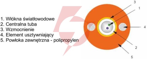 Kabel światłowodowy ziemny dac 12j - 100m