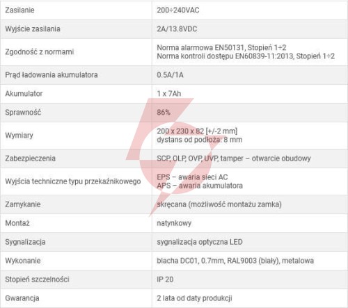 Zasilacz buforowy impulsowy grade 2 pulsar hpsg2-12v2a-b