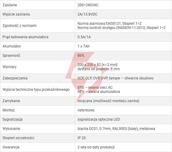 Zasilacz buforowy impulsowy grade 2 pulsar hpsg2-12v2a-b