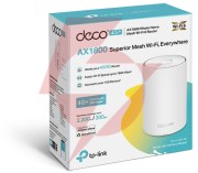Domowy system wi-fi mesh tp-link deco deco x20-4g