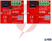 Zestaw konwerterów atte eth-2wire-a-set