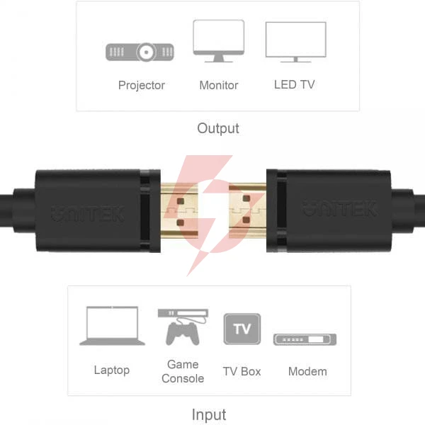 Kabel hdmi unitek hdmi 2.0, 4k 60hz, 1m