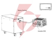 Przetwornica inverter powerwalker 650 sw fr