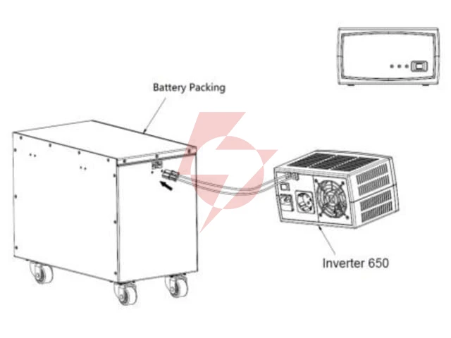 Przetwornica inverter powerwalker 650 sw fr
