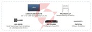 Monitor tablica interaktywna dahua lch75-mc410-b