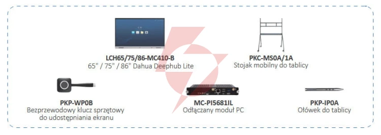 Monitor tablica interaktywna dahua lch75-mc410-b