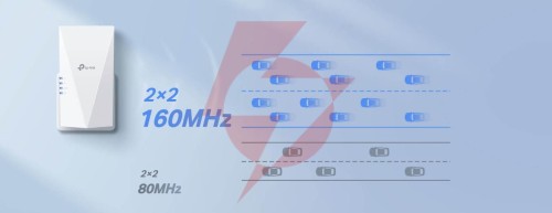 Repeater tp-link re700x