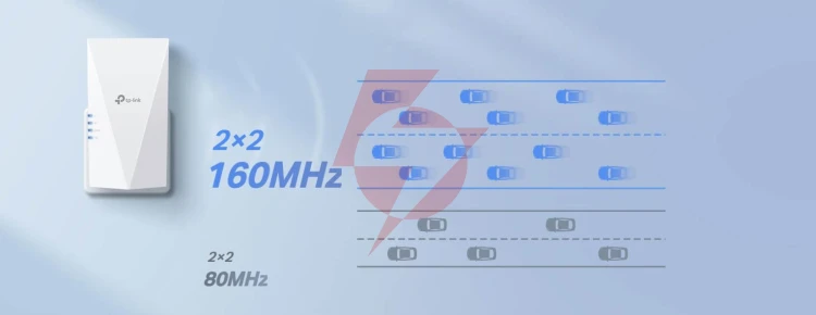 Repeater tp-link re700x
